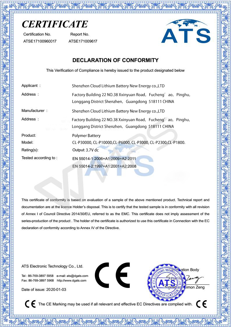 CE Certification