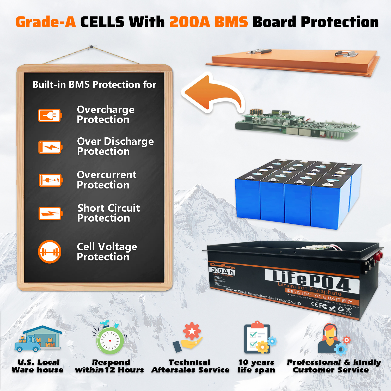 24V 300AH LiFePO4 battery product image 4