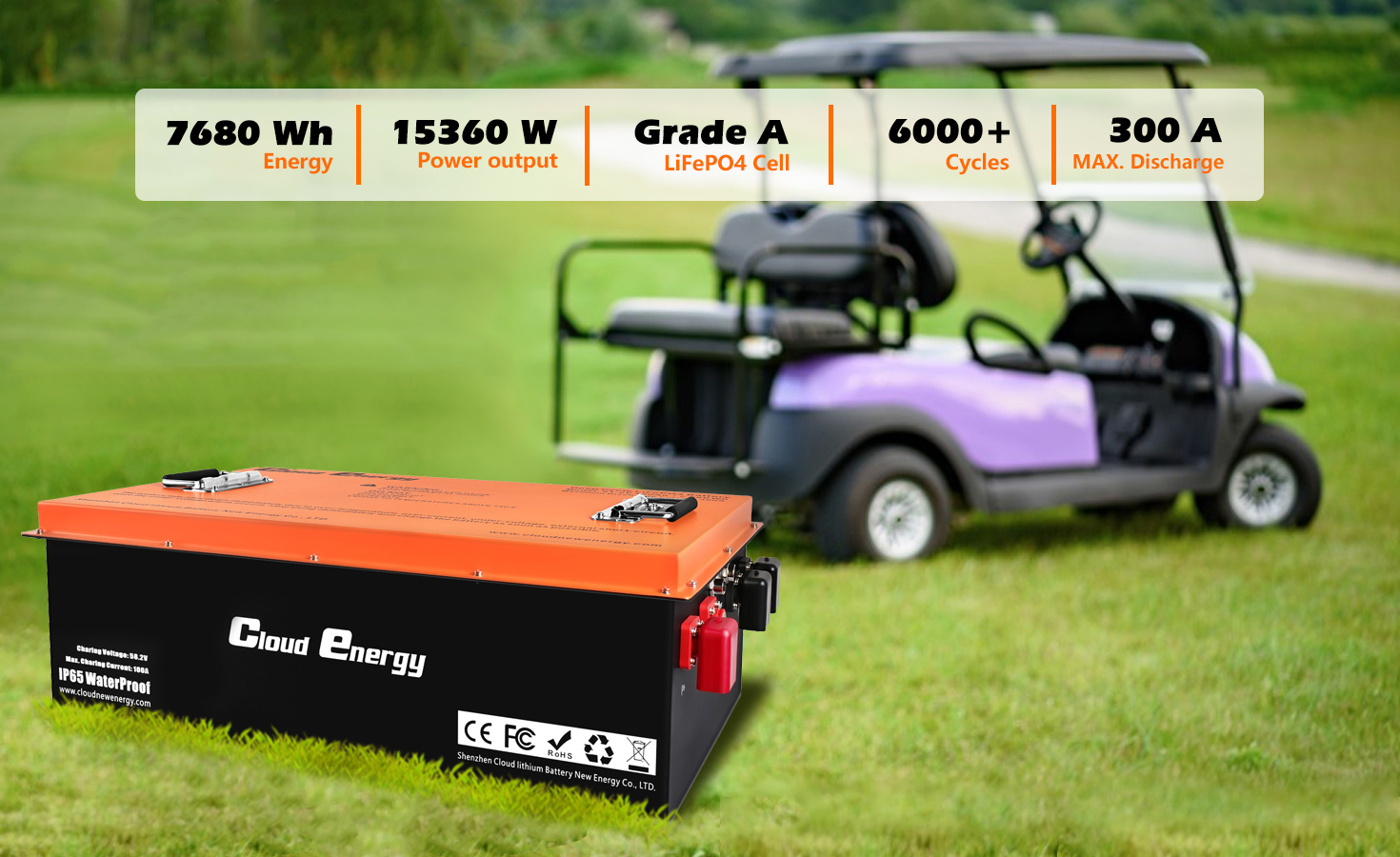 Unveiling the Power: The Success Story of the CL48-150G 48V Golf Cart Lithium Battery