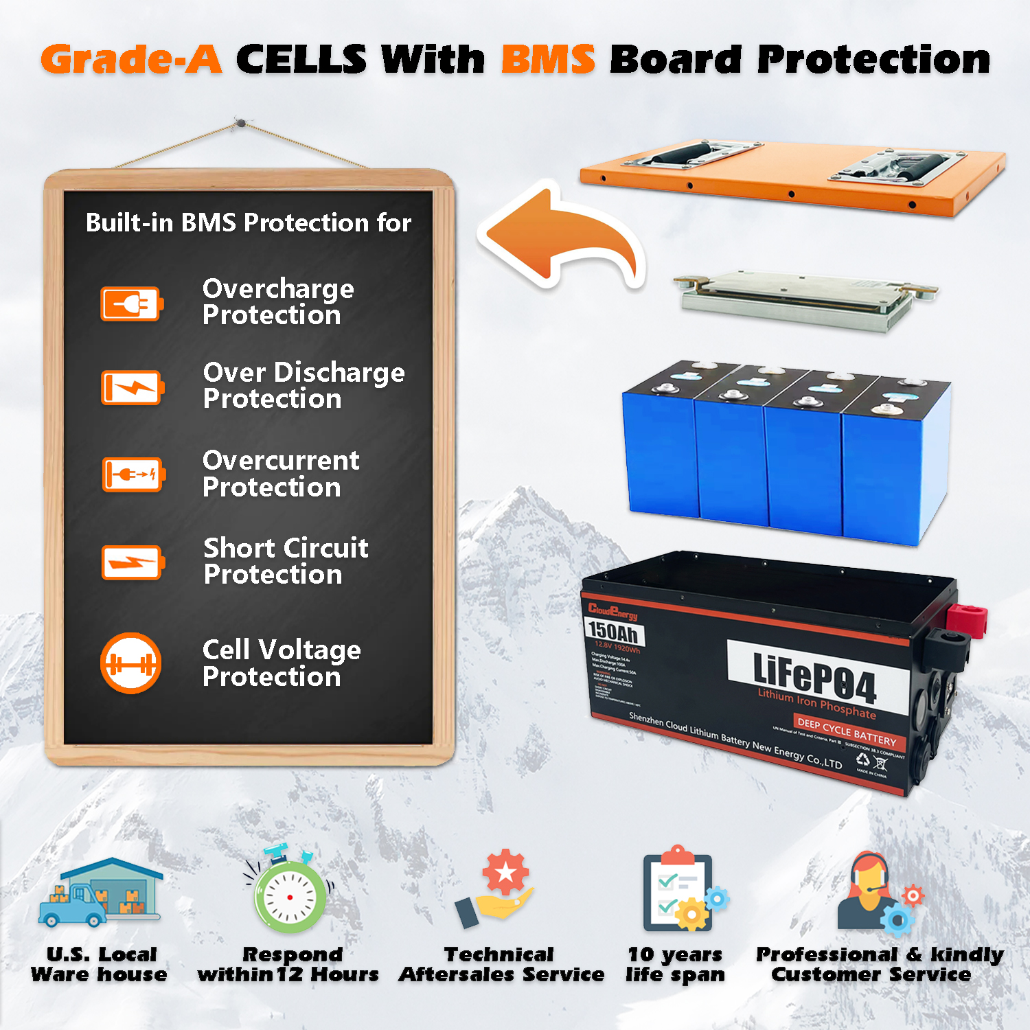 12.8V 150Ah LiFePO4 battery product image 3