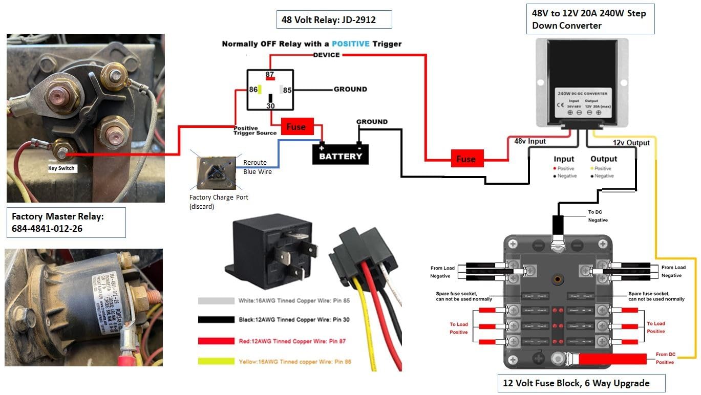 Voltage converter setup for 2019 EZGO RXV golf cart ensuring proper voltage conversion for 12V accessories