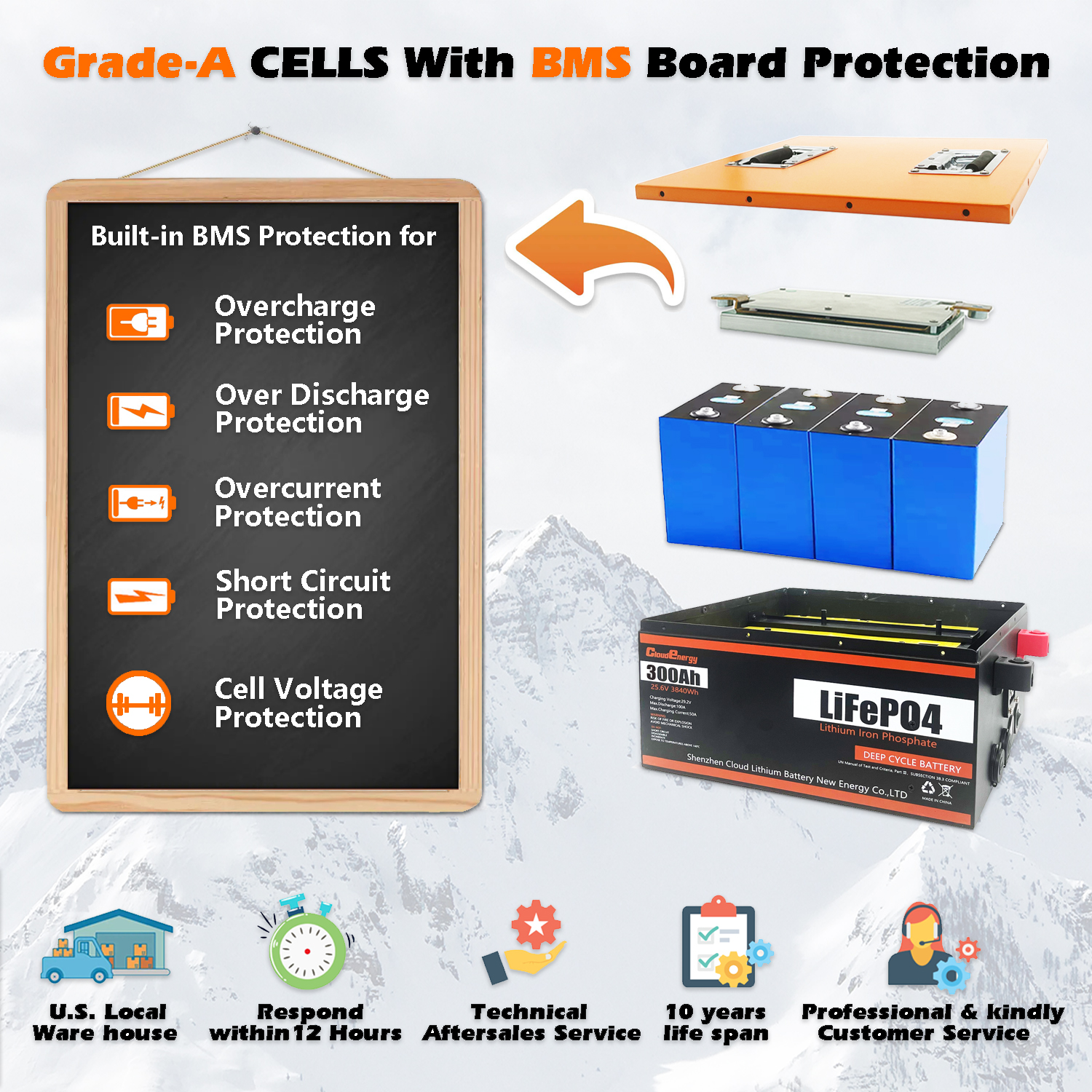 12.8V 300Ah LiFePO4 battery product image 3