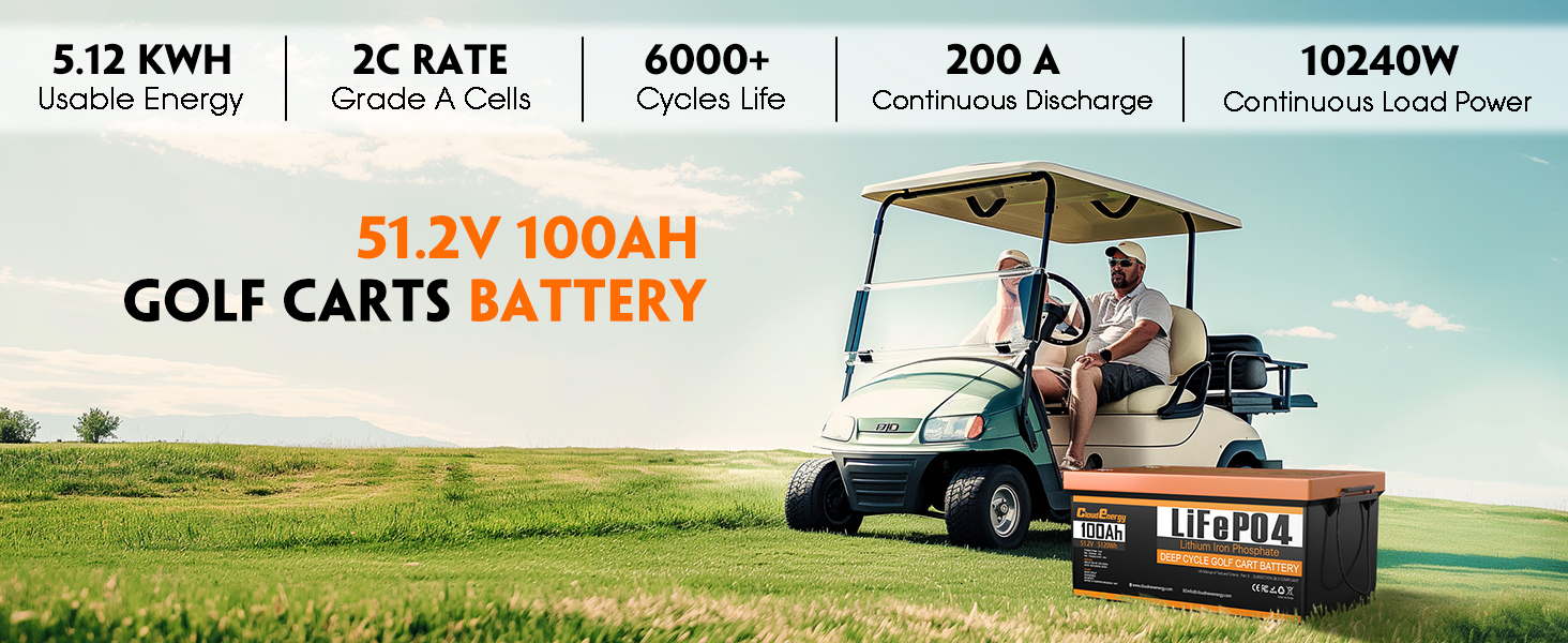 CloudEnergy 48V 100Ah ABS casing golf car battery Application Scenes promotional image 1