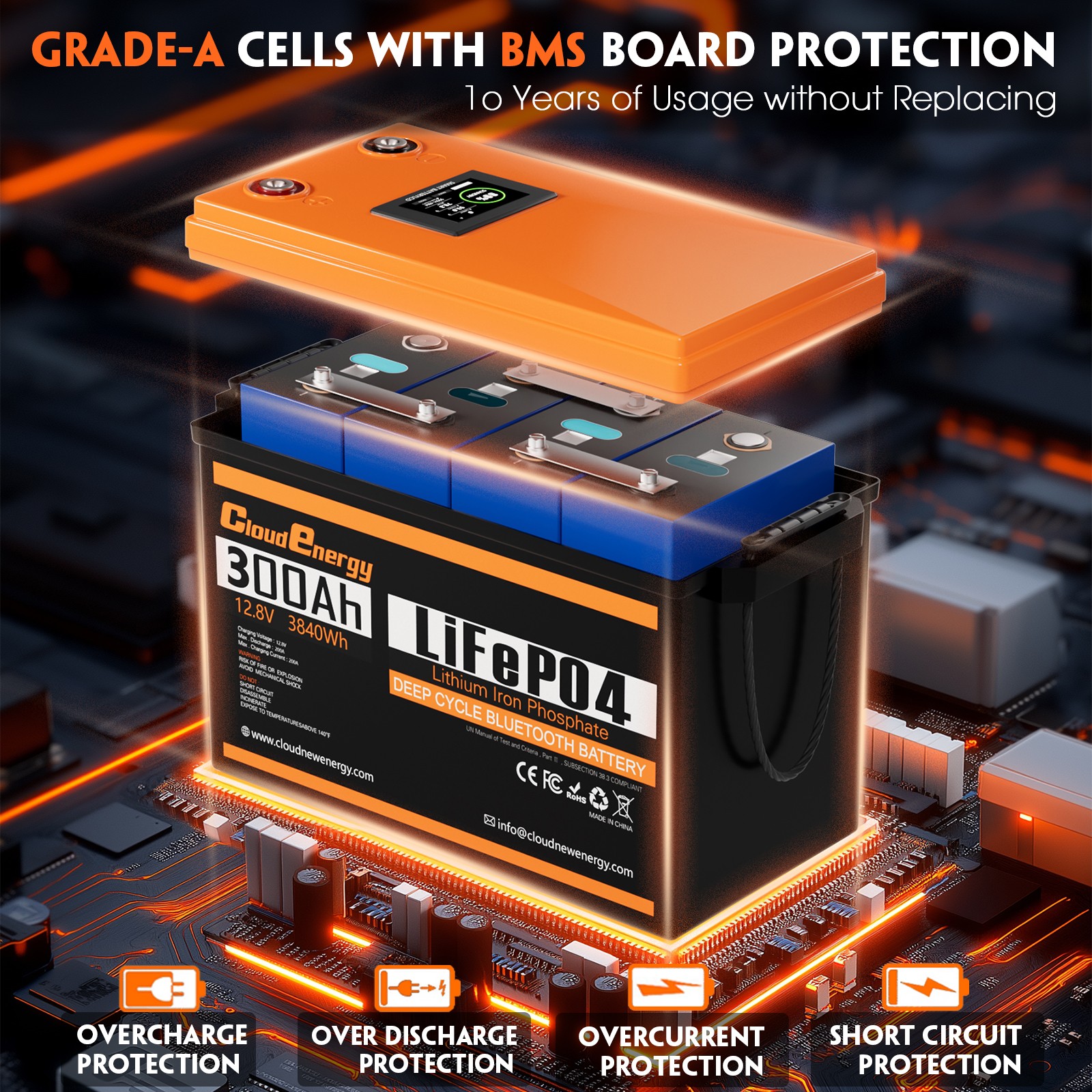 Internal Structure of CloudEnergy 12V 300AH Lithium Battery