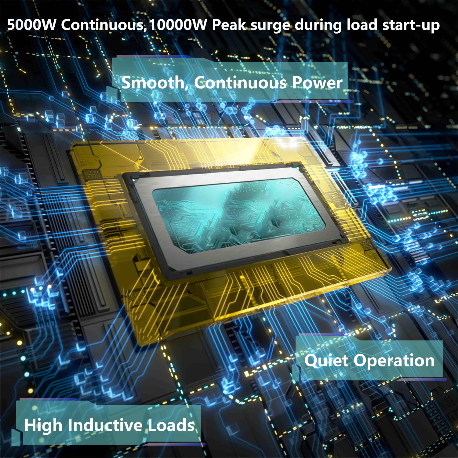 Cloudenergy 5000W DC/AC Inverter LED Display