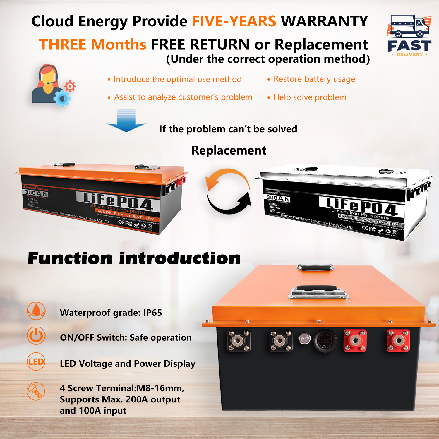 24V 300AH LiFePO4 battery product image 3