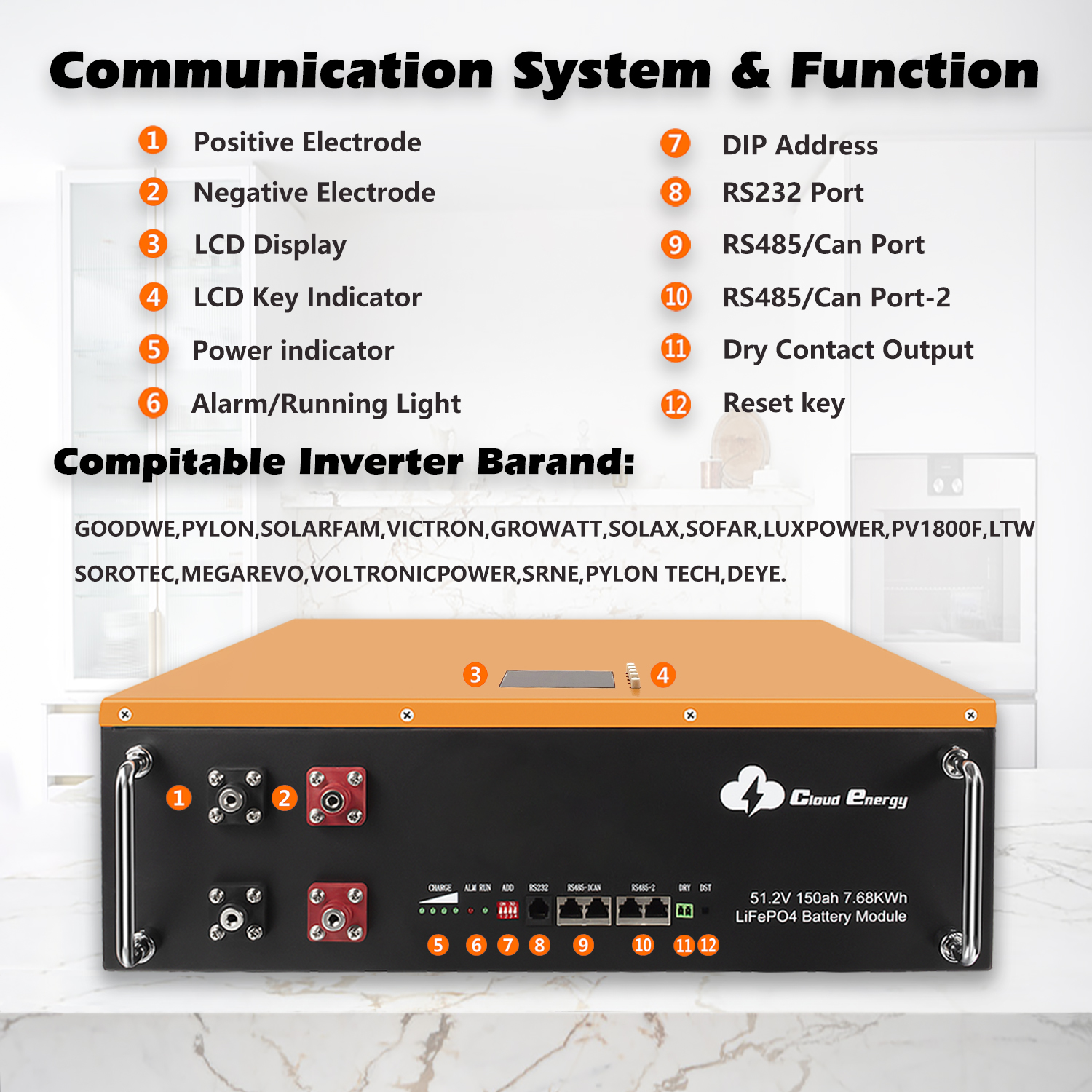 Cloudenergy 48V 150Ah Battery Internal Structure