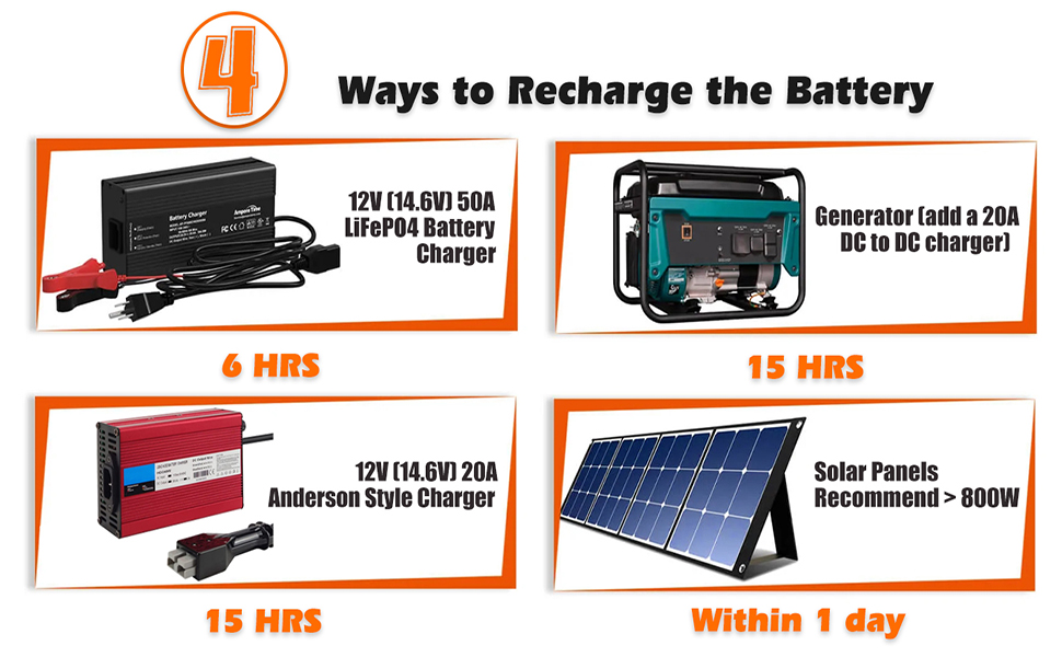 12.8V 300Ah LiFePO4 battery product image 8