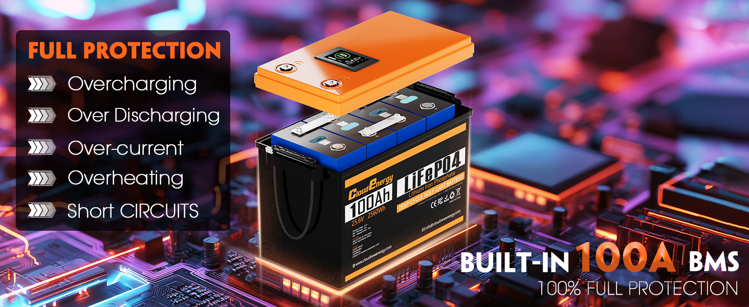 Powerful Battery Management System (BMS) of CloudEnergy 24V 100AH Battery