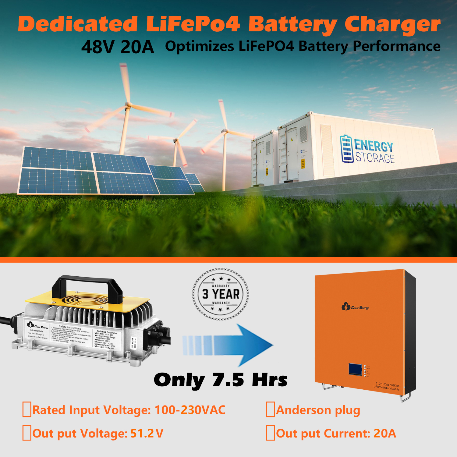 Cloudenergy 48V-20A Lithium Battery Charger in Use