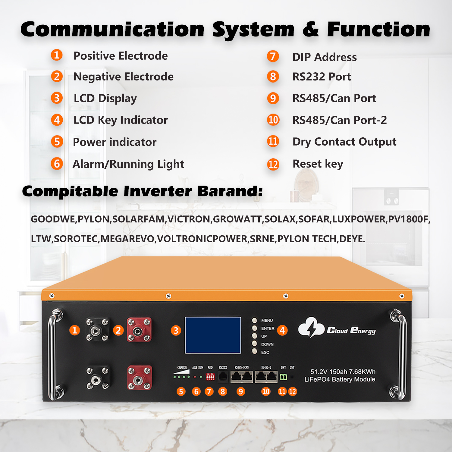 cloudenergy_48V_150Ah_LiFePO4_Lithium_Battery_Built-in_100A_BMS_and_Grade_A_Cells_Max._76800W_Load_Power_Solid_Metal_Case_with_4000_15000_Cycles_10_Years_Lifetime_Perfect_for_Solar-3