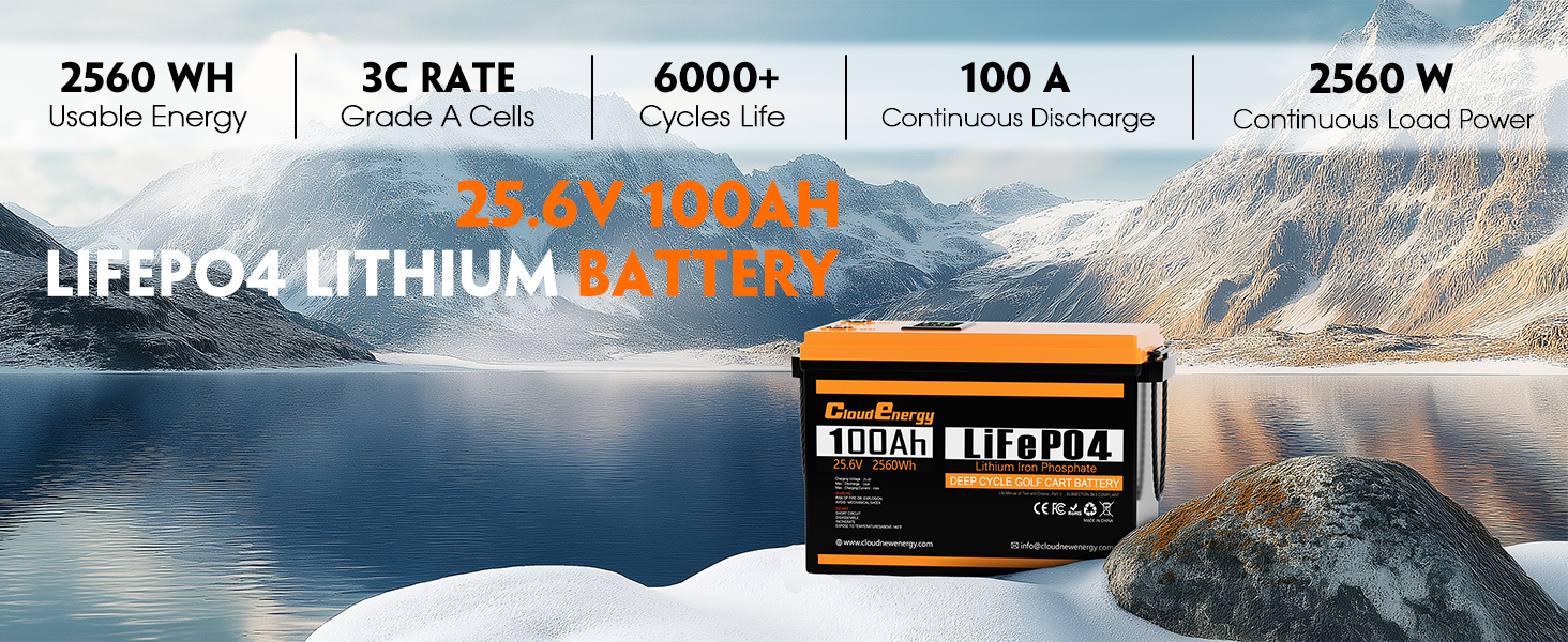 Detailed Product Parameters of CloudEnergy 24V 100AH Lithium Battery