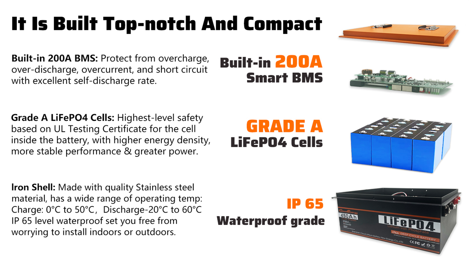 12.8V 450Ah LiFePO4 battery product image 9