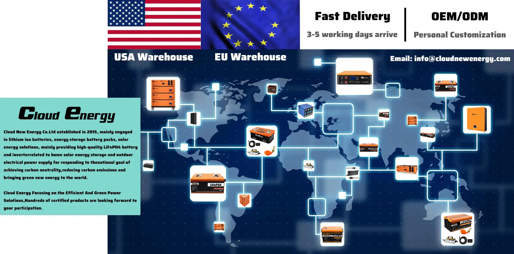 Cloud Energy 澳洲幸运5开奖官网开奖体彩网: Empowering the World with Advanced Lithium Batteries and Global Distribution