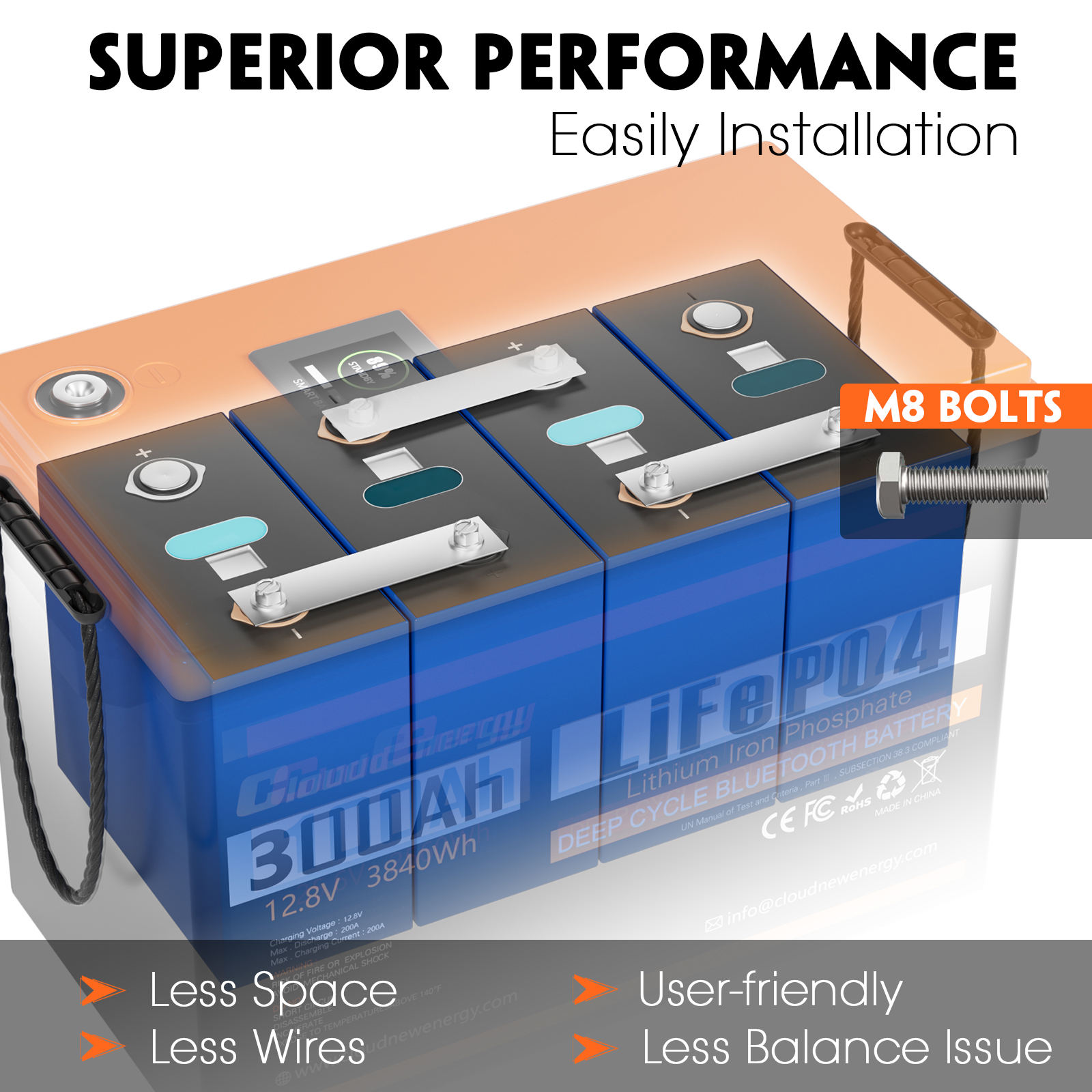 Advertisement Showing Easy Installation of CloudEnergy 12V 300AH Battery