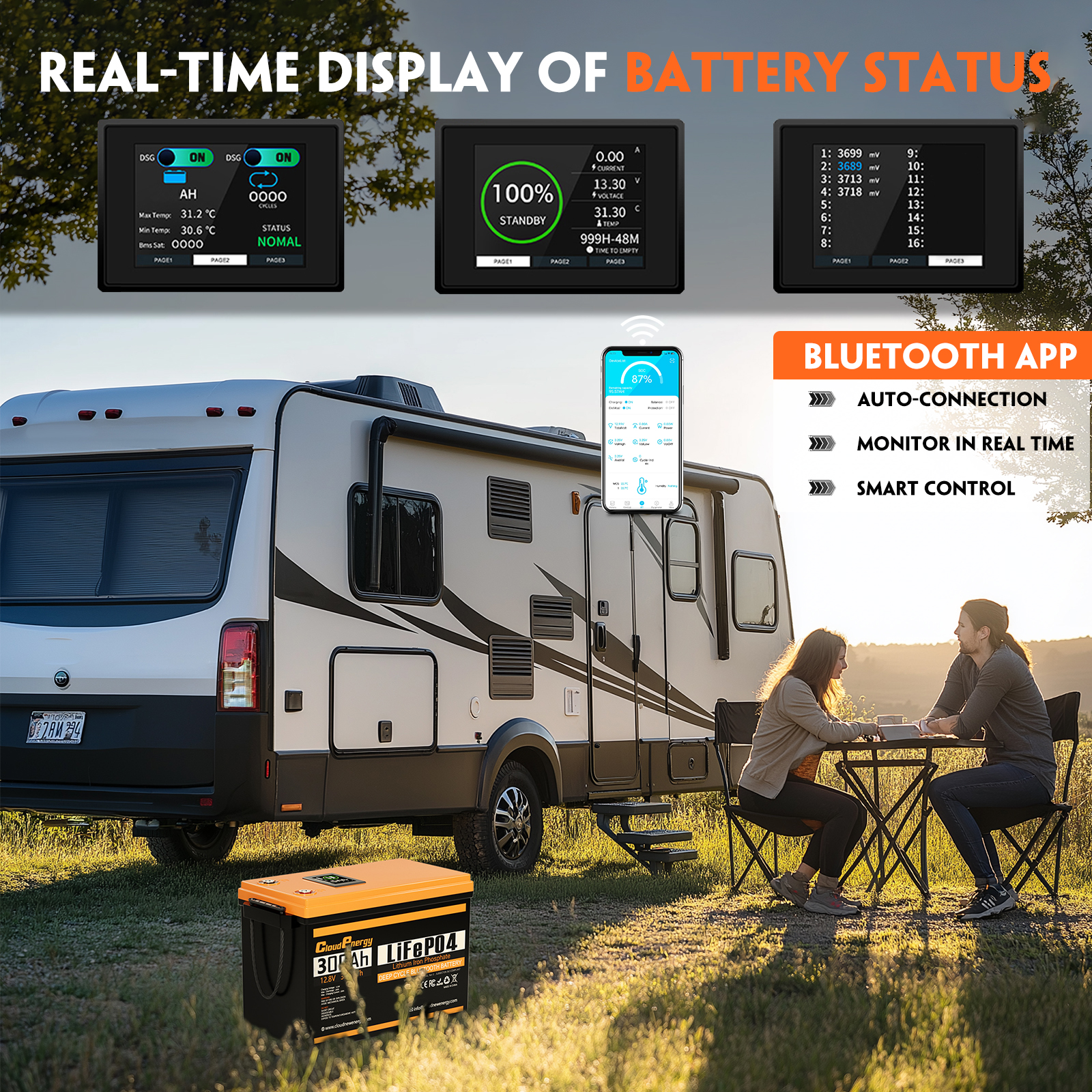 CloudEnergy 12V 300AH Lithium Battery with LCD Screen for Status Monitoring