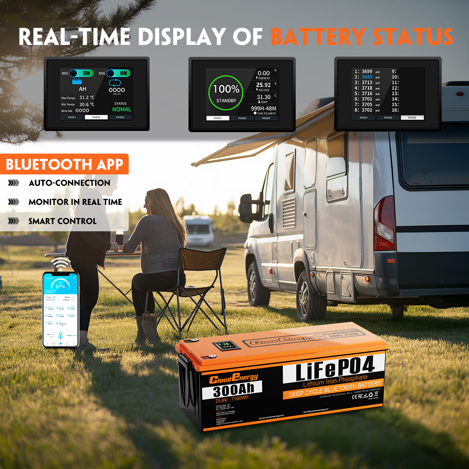 CloudEnergy 24V 300AH Battery with LCD Screen to Monitor Battery Status