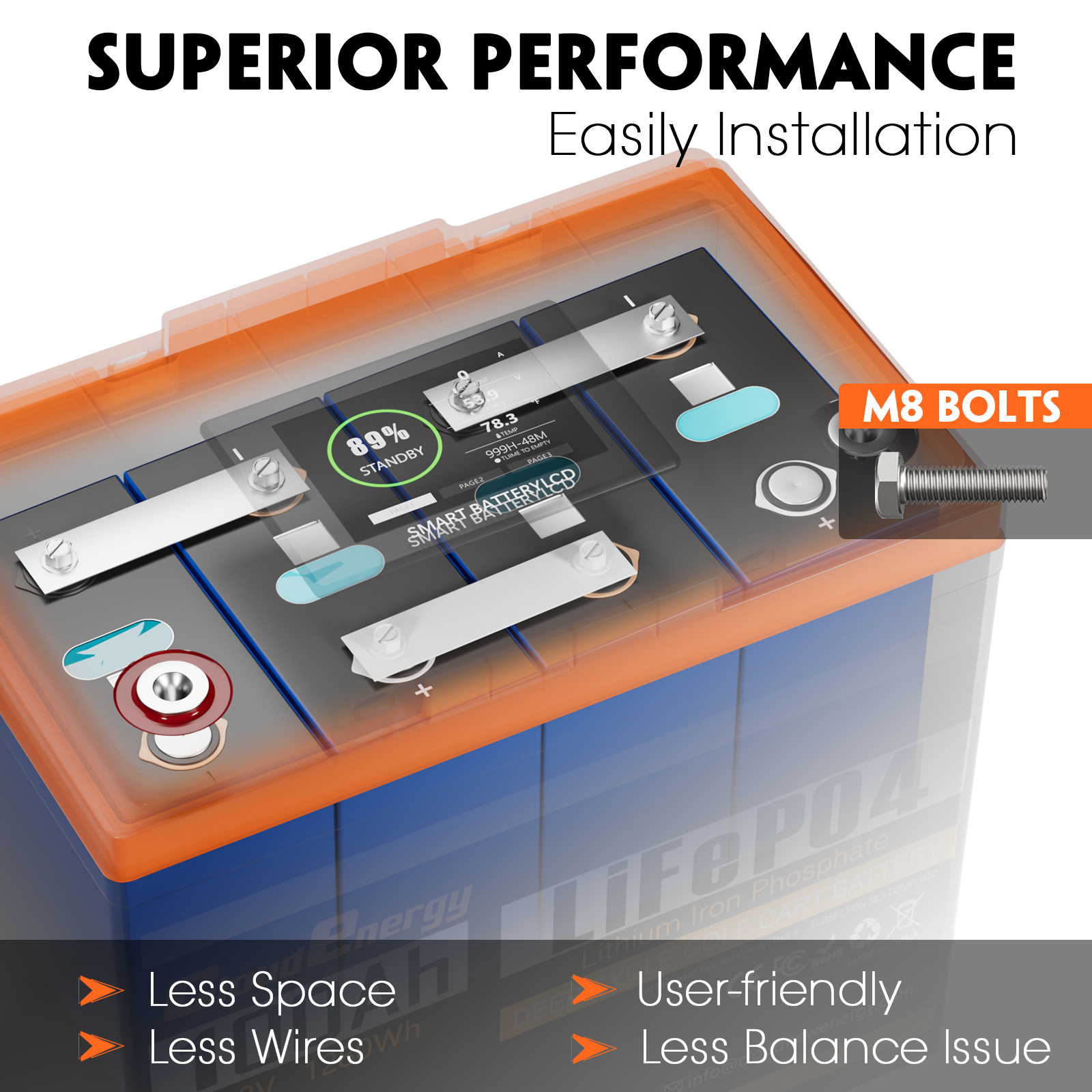 Advertisement Showing Easy Installation of CloudEnergy 12V 100AH Battery