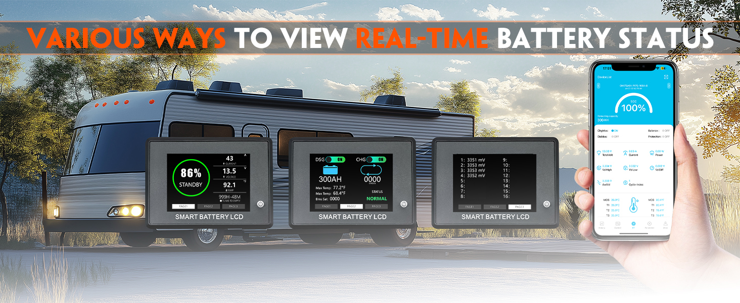 Bluetooth Functionality in CloudEnergy 12V 300AH Lithium Battery