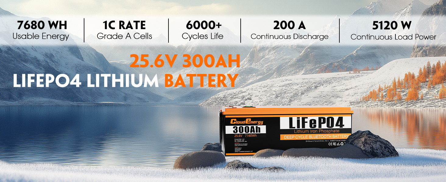 Detailed Product Parameters of CloudEnergy 24V 300AH Battery