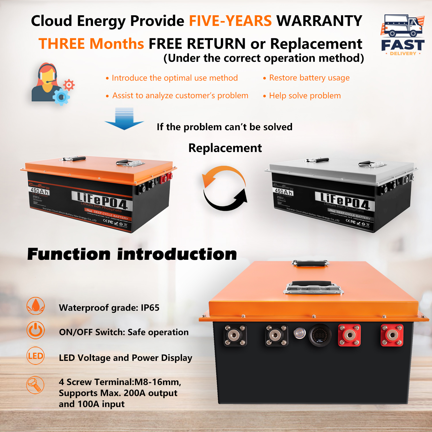 12.8V 450Ah LiFePO4 battery product image 3