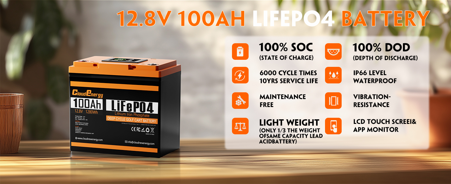 Key Advantages of CloudEnergy 12V 100AH Lithium Battery