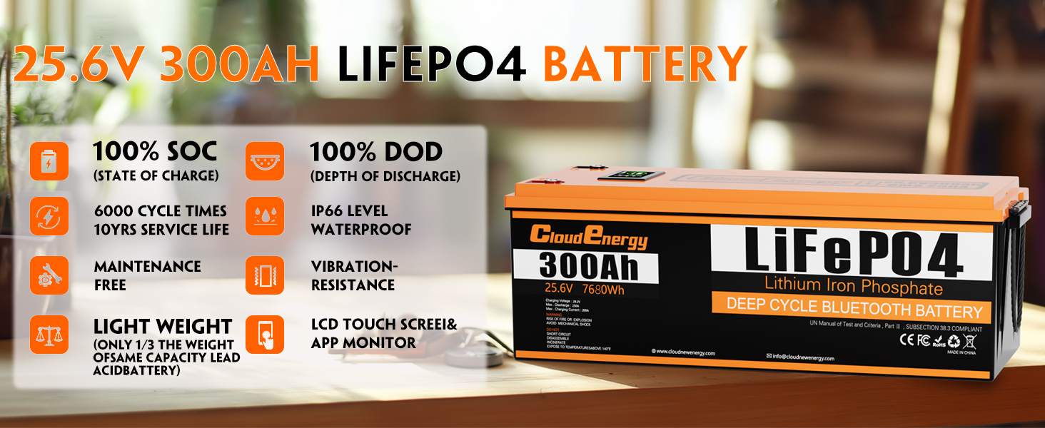 Product Advantages of CloudEnergy 24V 300AH Lithium Battery