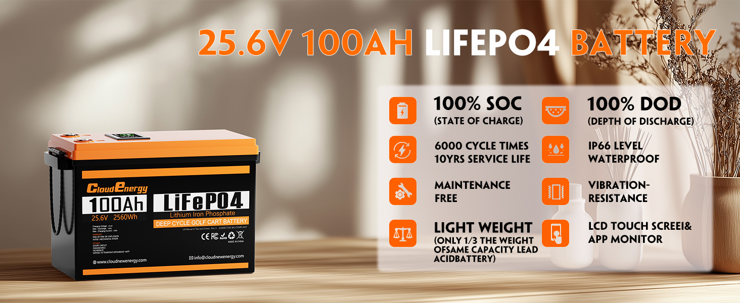 Product Advantages of CloudEnergy 24V 100AH Lithium Battery