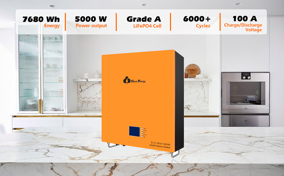 Cloudenergy 48V 150Ah Battery Size Comparison