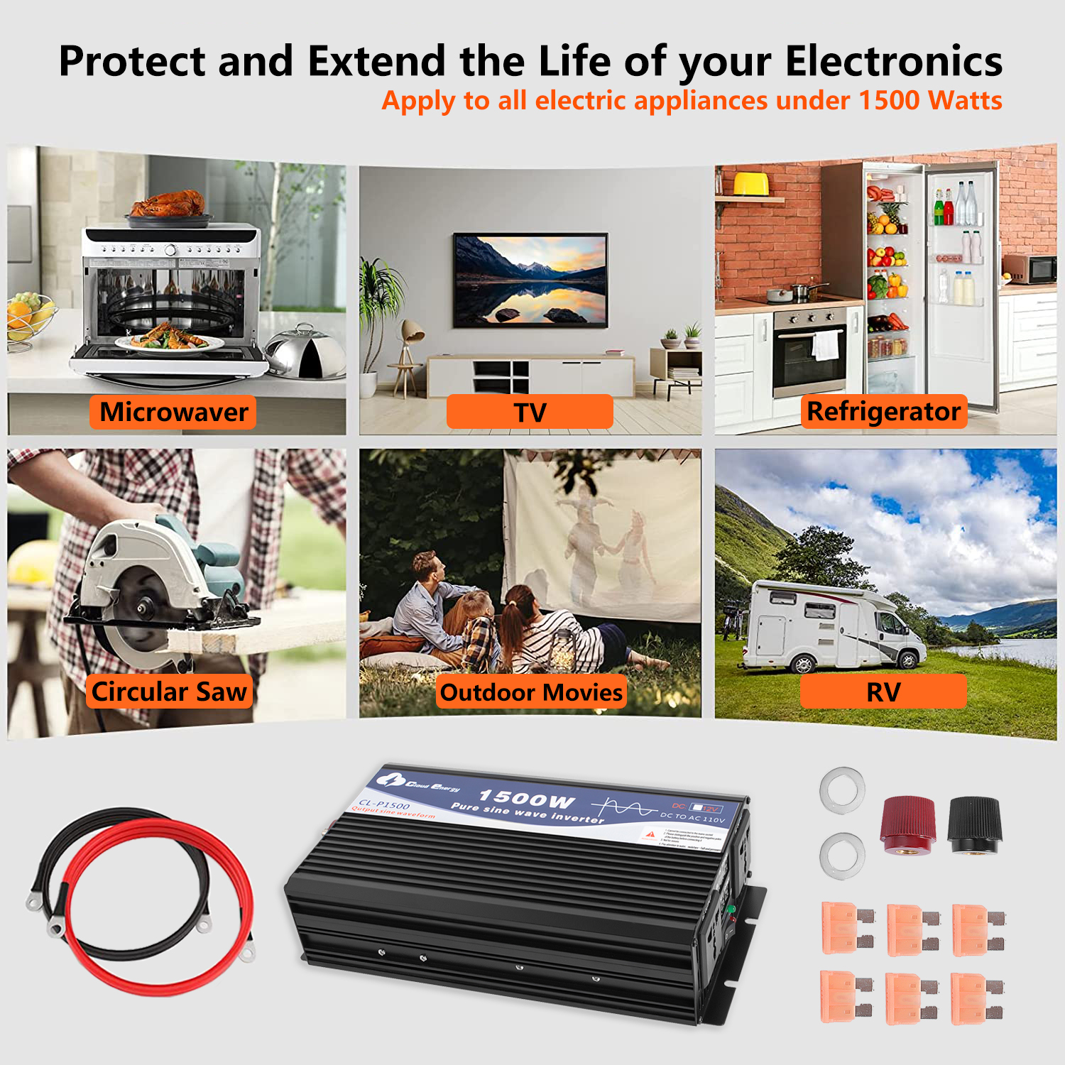 Cloudenergy 1500W DC/AC Inverter in Use