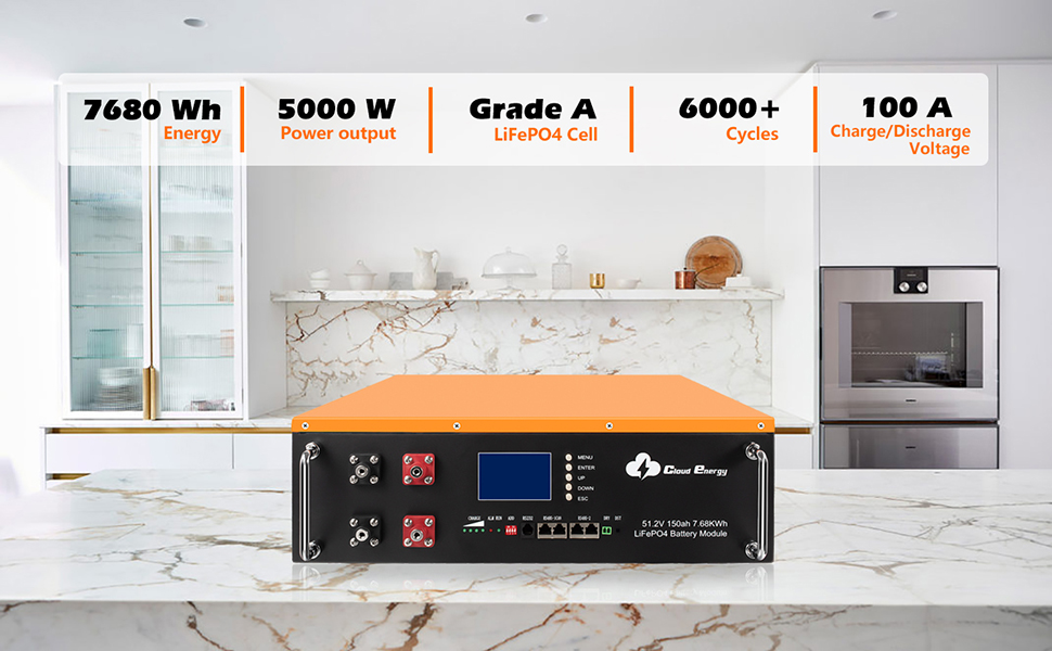 cloudenergy_48V_150Ah_LiFePO4_Lithium_Battery_Built-in_100A_BMS_and_Grade_A_Cells_Max._76800W_Load_Power_Solid_Metal_Case_with_4000_15000_Cycles_10_Years_Lifetime_Perfect_for_Solar-6